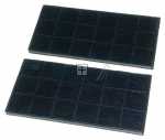 Eurofilter Carbon Filter - Fks285 2pcs Filter Electrolux 4055026050